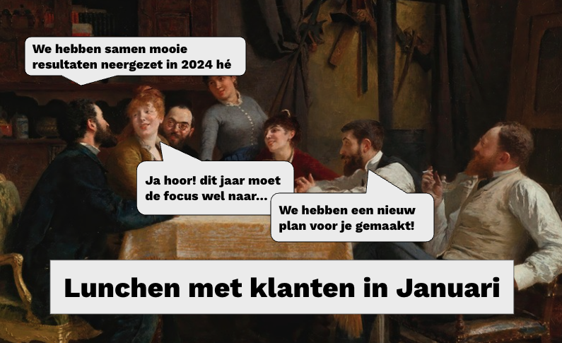 KPI