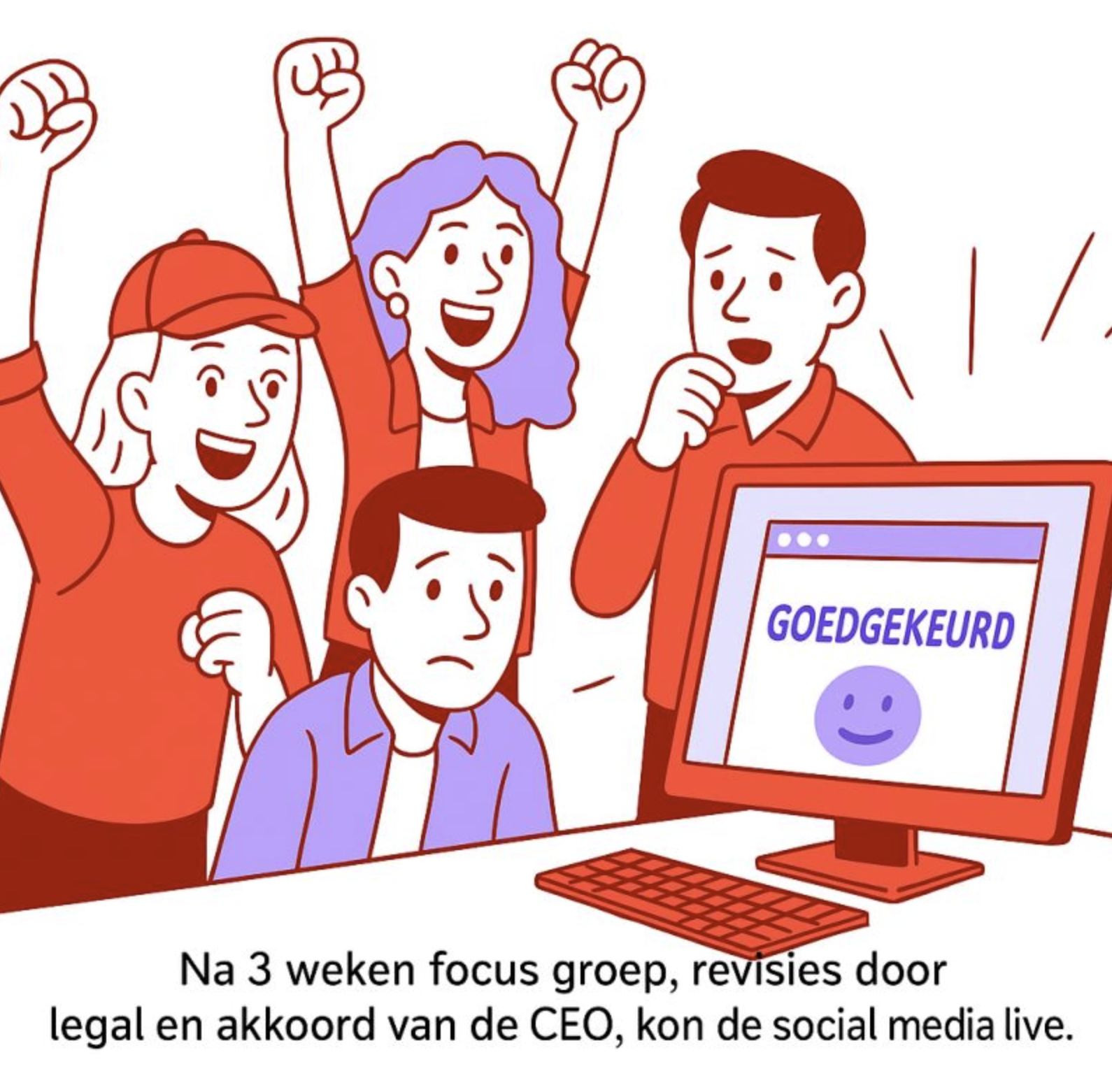 goedgekeurd